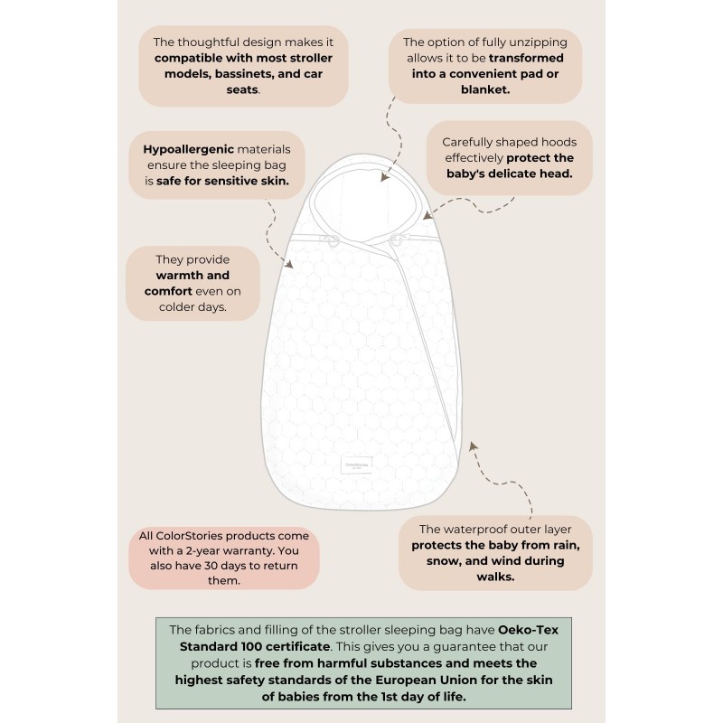Footmuff to pram 3in1 - Birdsong